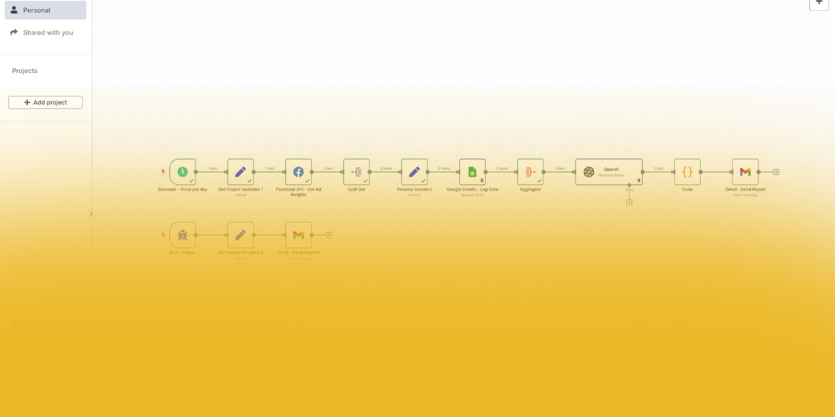 Automating Daily Facebook Ads Reporting with n8n